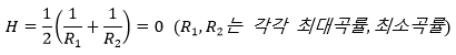 H=1/2 (1/R_1 +1/R_2 )=0 (R_1,R_2 는 각각 최대곡률,최소곡률) 